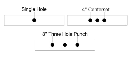 How do I select the right Three-Hole Punch?