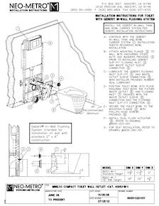 Neo-Metro 8955-W-3 Stainless Steel Contour Toilet - Wall Supply